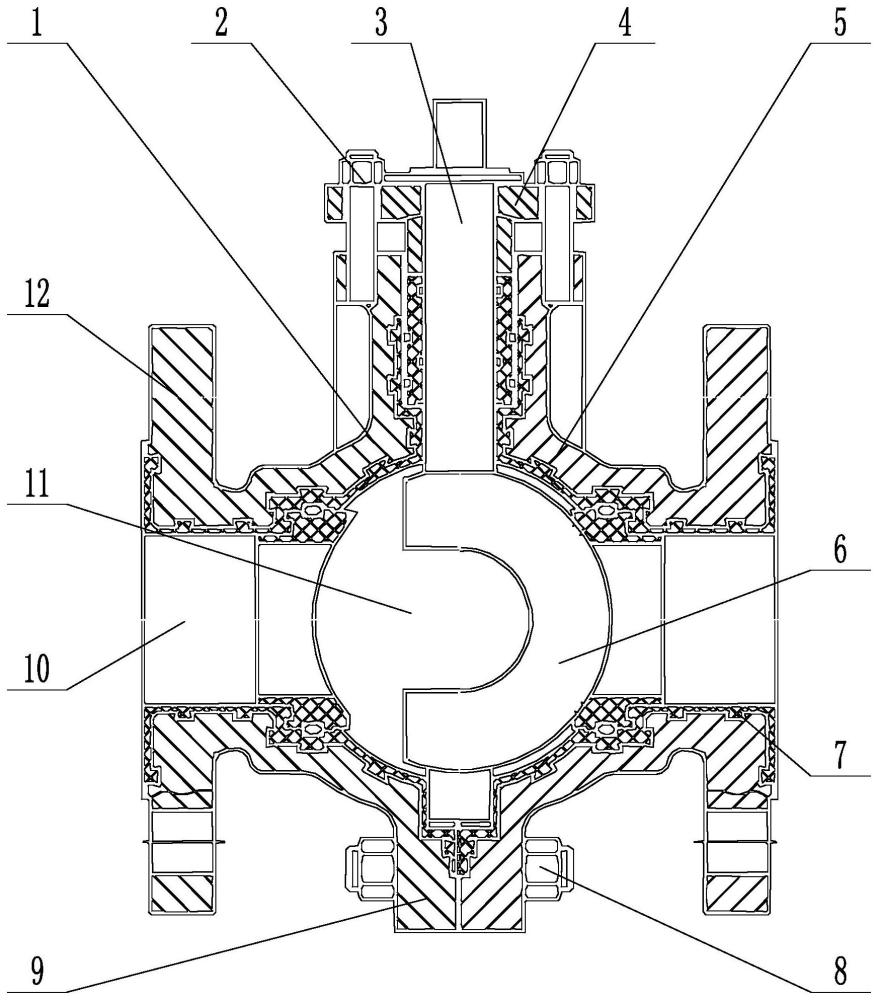 半球式衬氟球阀的制作方法