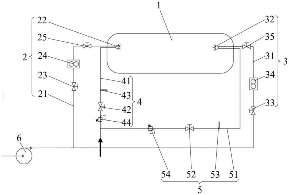 一种烟叶湿度调整系统的制作方法