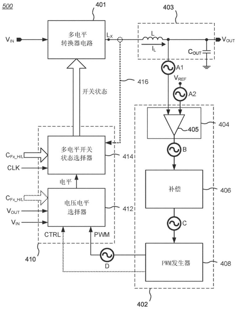 改进多电平转换器中的轻负载恢复的制作方法