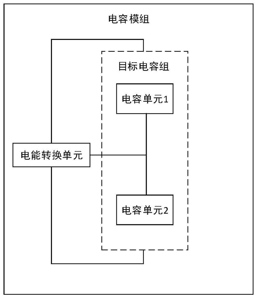 电容模组、电容模组的控制系统和储能装置的制作方法