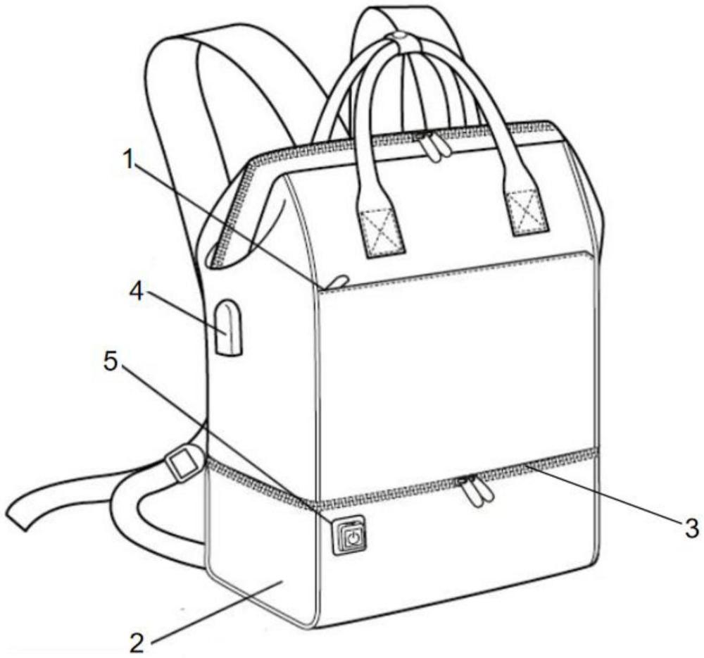 一种可调节加热充电保温背包的制作方法
