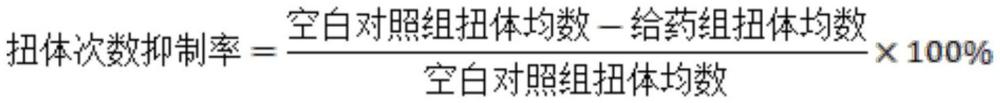 一种用于治疗、缓解或预防类风湿关节炎的中药组合物及制备方法与流程