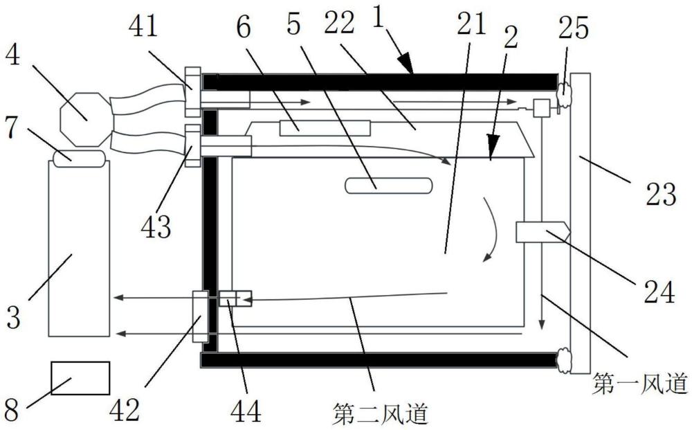 一种恒温恒湿的抽屉组件及冰箱的制作方法