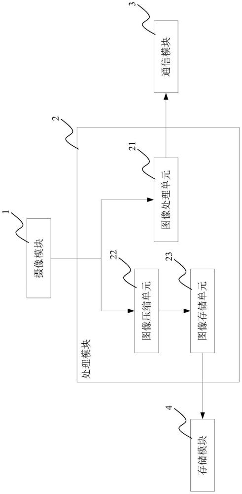 一种异物入侵监测装置的制作方法