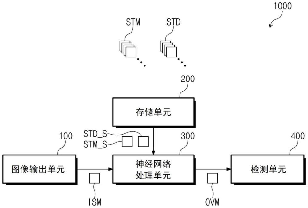 检查装置的制作方法