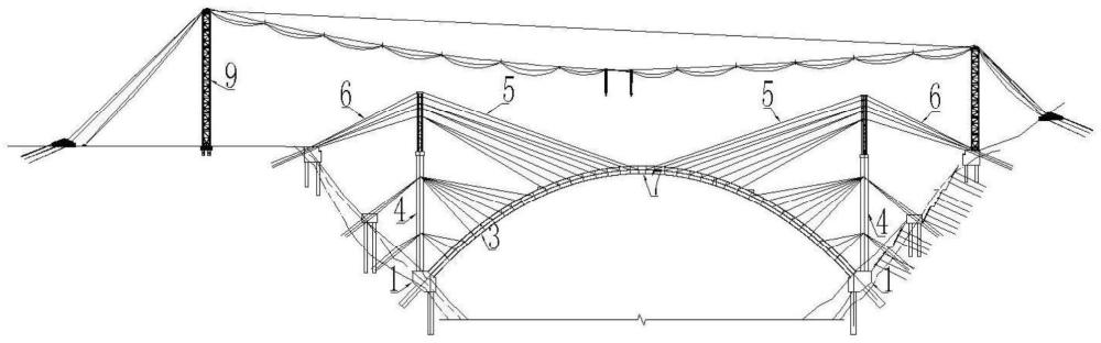 一种采用牵索挂篮施工大跨度现浇钢筋混凝土拱圈方法与流程