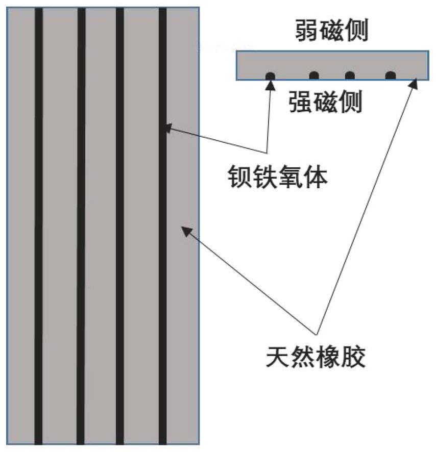 一种有机涂层缺陷水下原位修复方法