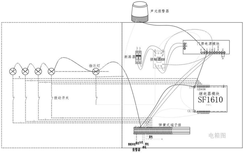 一种断电、缺相联动报警系统的制作方法