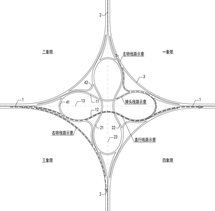 昌国路立交桥的示意图图片