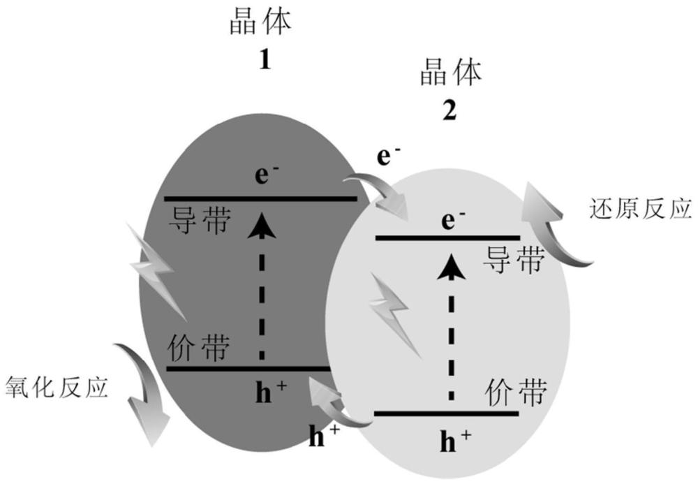 铋的原子结构示意图图片