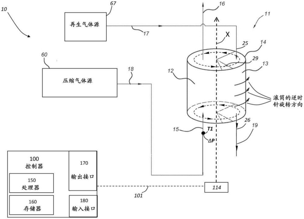 压缩气体干燥器系统的制作方法