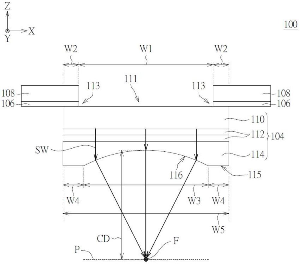 超音波换能器的制作方法