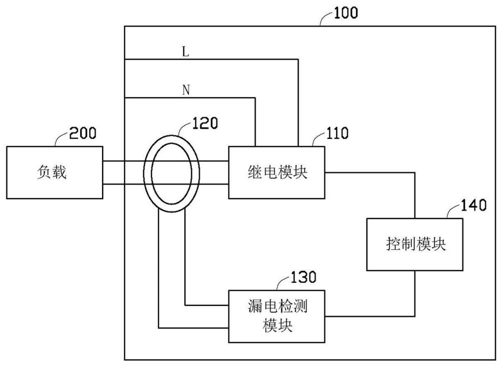 漏电保护电路和智能开关的制作方法