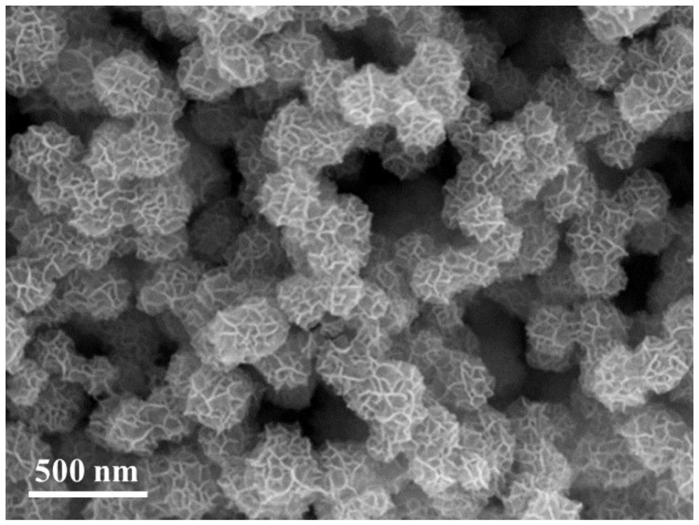 一种耐高温抗氧化陶瓷釉料及其制备方法与流程