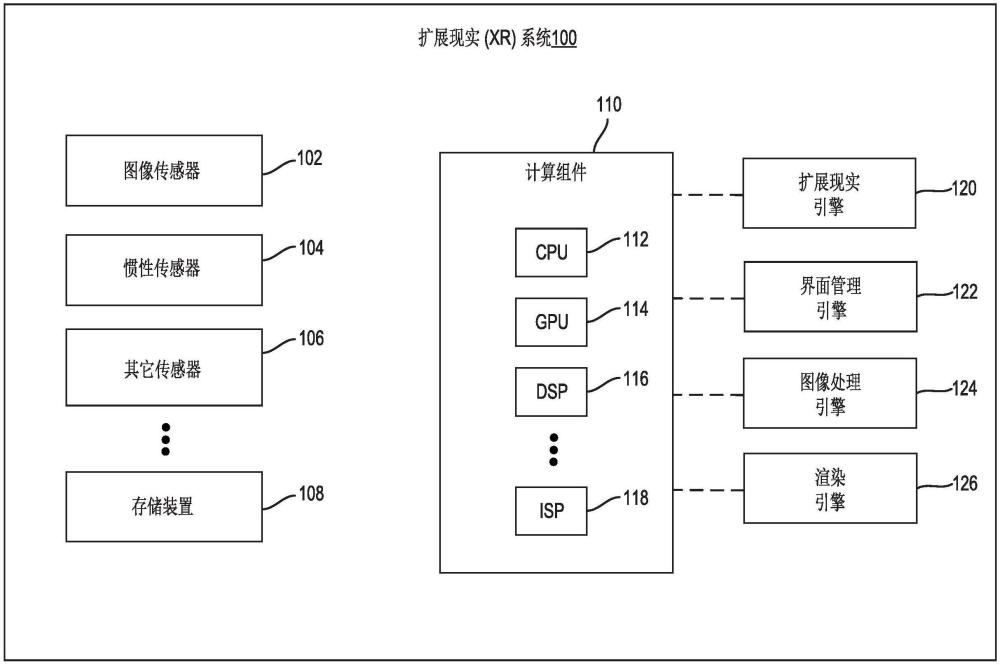 将虚拟内容锚定到物理表面的制作方法