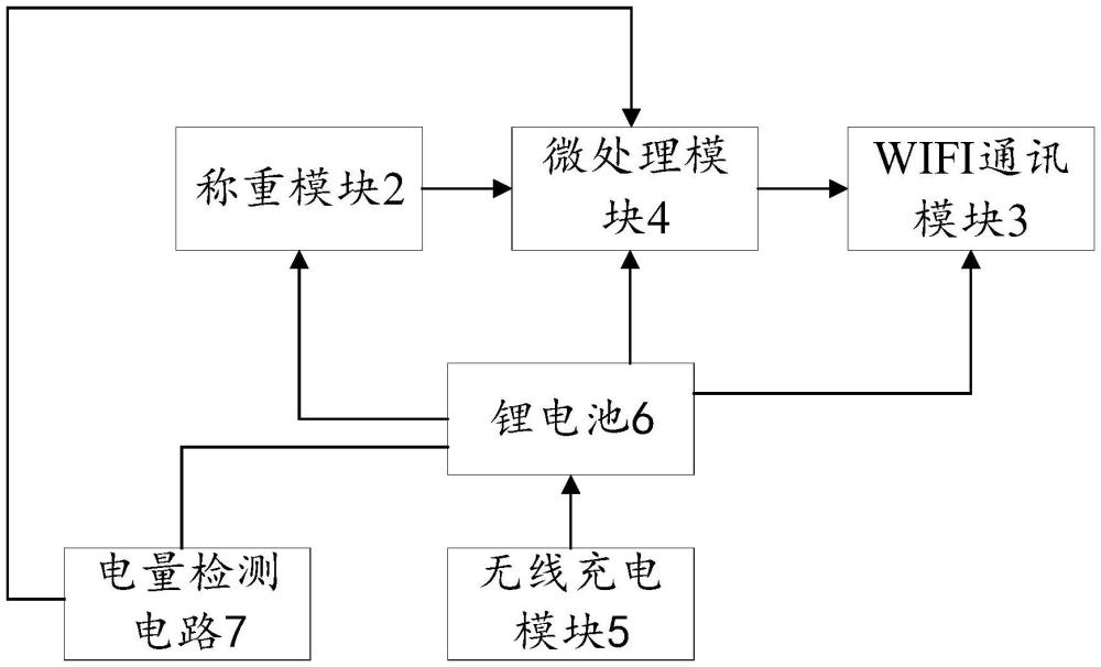 一种手机壳