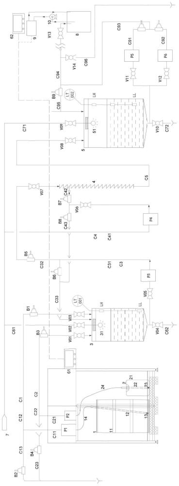 二氧化氯配料系统及其清洗方法与流程