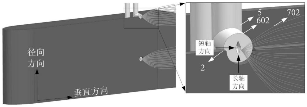 基于高喷射速度扇形喷嘴的一体化加力燃烧方案