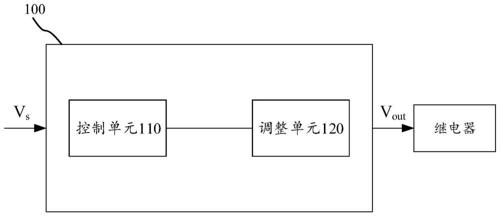 用于驱动继电器的电源模块及方法与流程