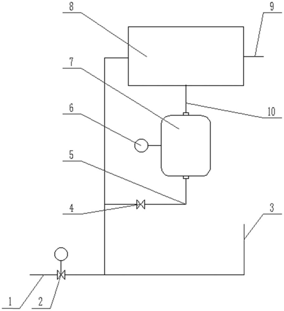 净水机浓水回收净化处理系统的制作方法