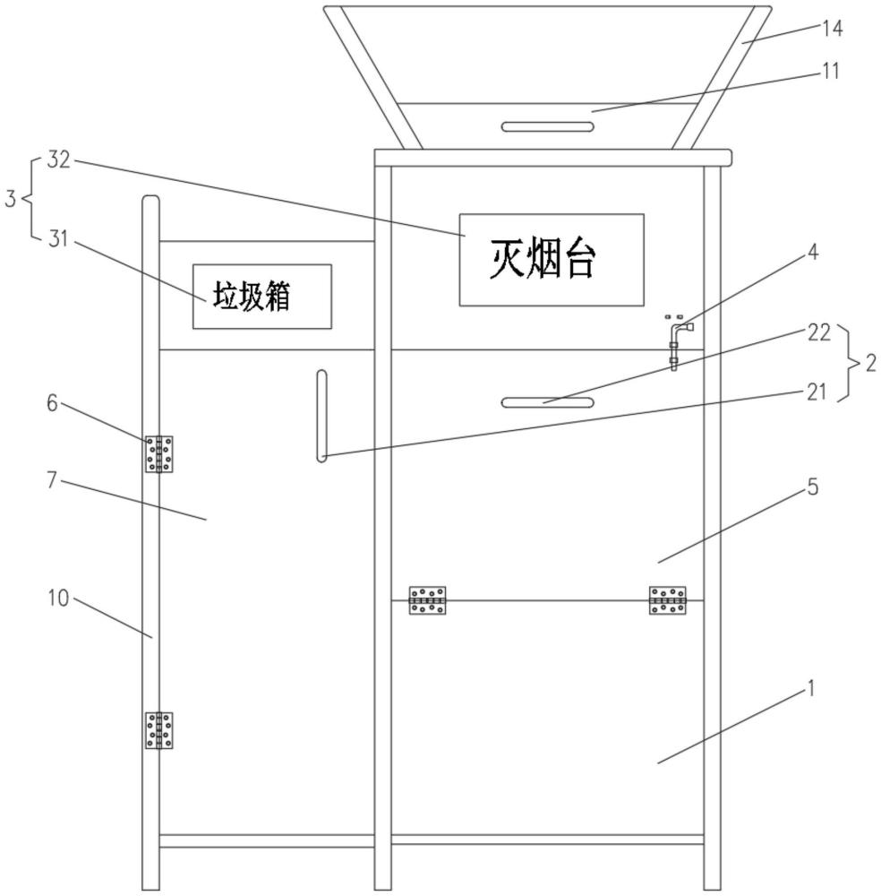 一种施工现场灭烟消防与垃圾盛放一体化装置的制作方法