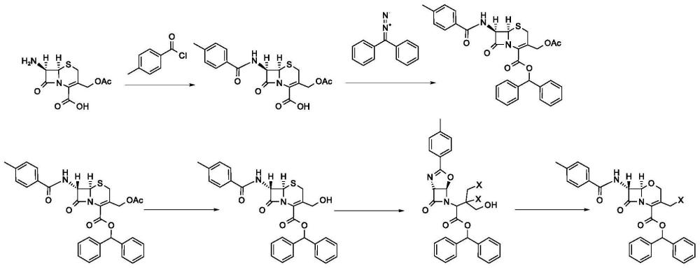 以7-ACA为原料制备氧头孢母核及其中间体的方法与流程