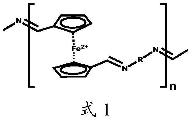 含二茂铁基团的聚合物、其制备方法及其用途