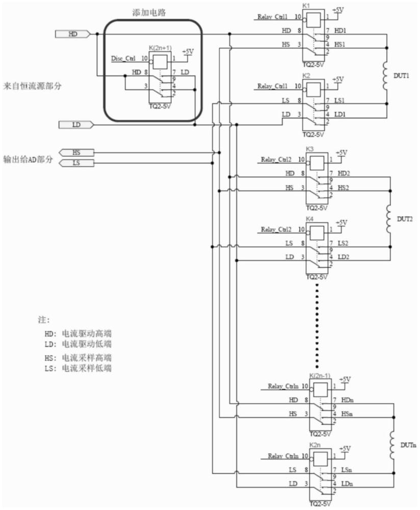 用于消除扫描测试线圈电阻时反向电动势的方法与流程