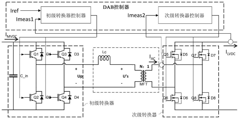 用于控制电力转换器的方法与流程