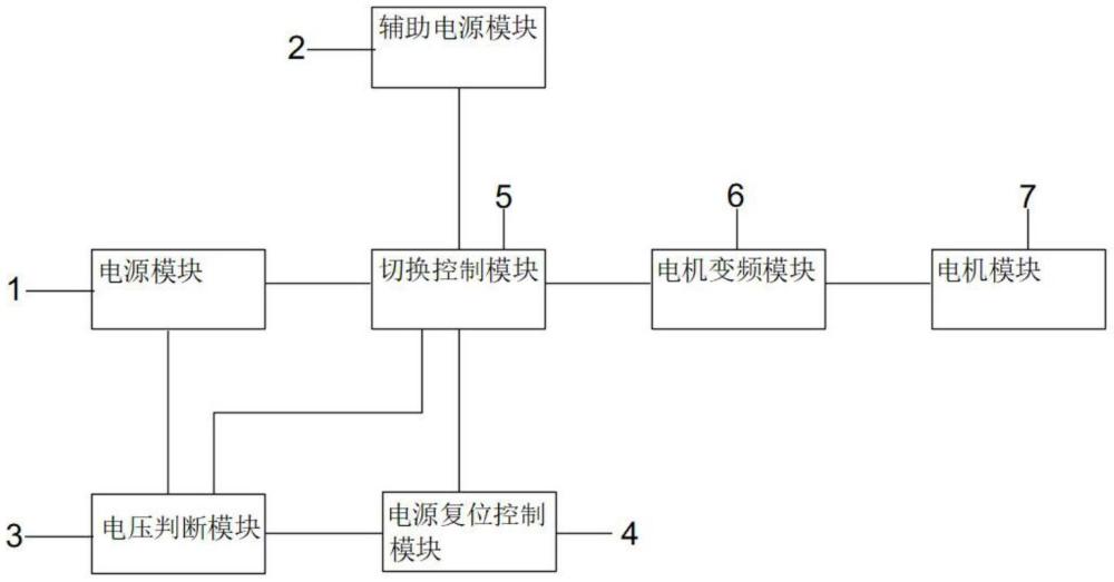 一种电机变频控制电路的制作方法