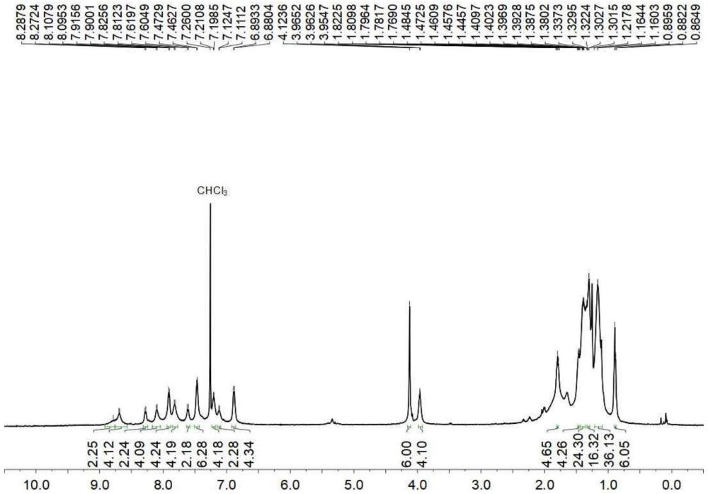 一种菱形超分子金属大环化合物及其制备方法和应用