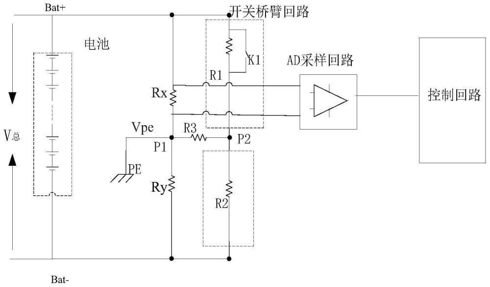 一种用于储能系统的绝缘检测装置及绝缘检测方法与流程