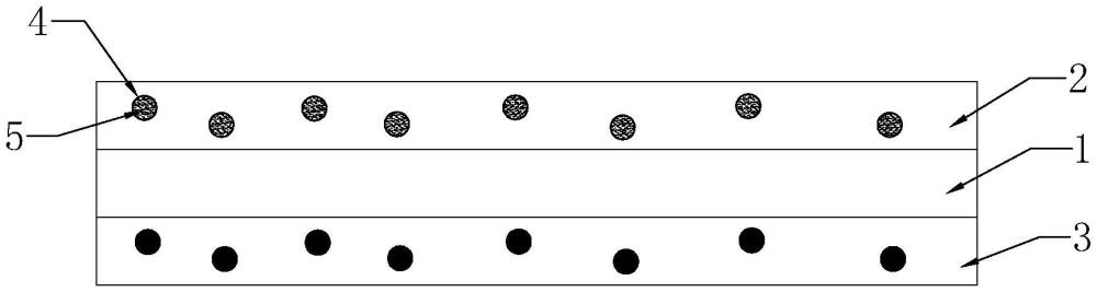 一种量子点扩散板的制作方法