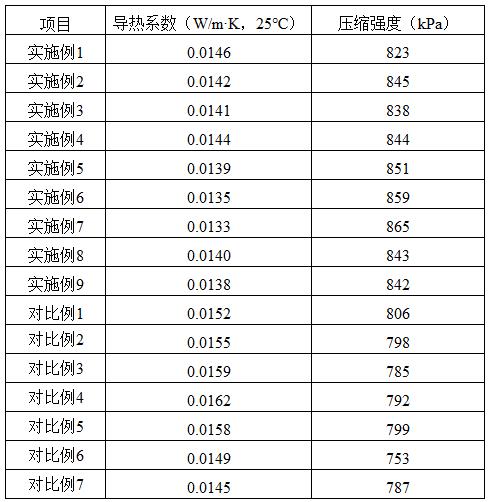 一种高保温螺旋缝钢管及其制备方法与流程