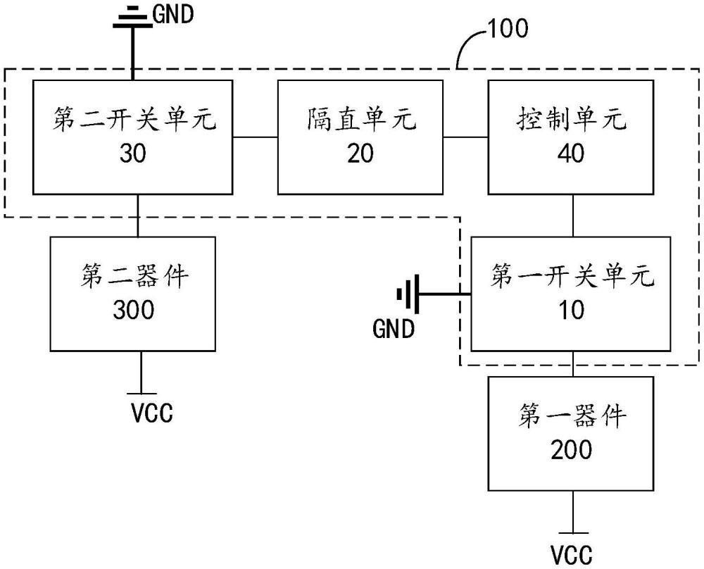 一种控制电路和家电设备的制作方法