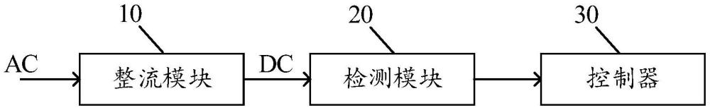 防误检测电路与电子设备的制作方法