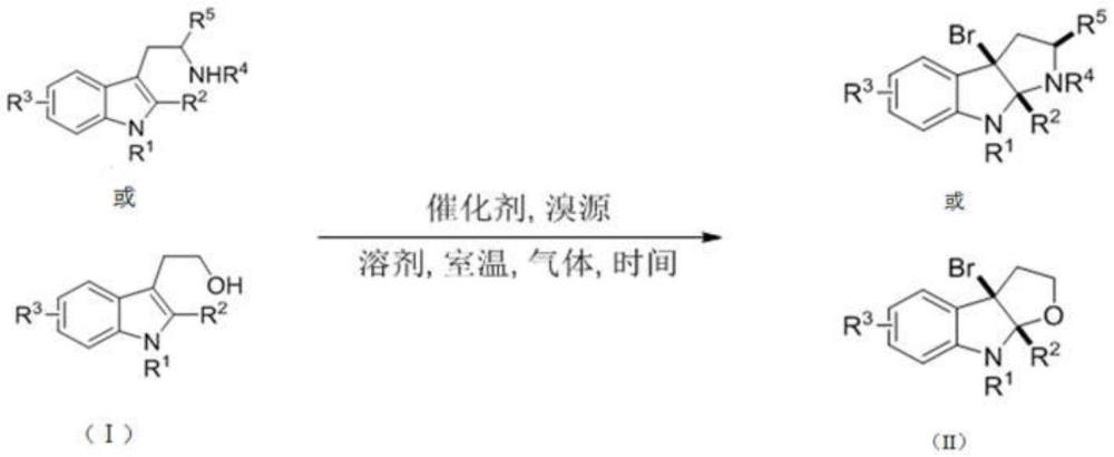 一种吲哚啉类化合物的合成方法