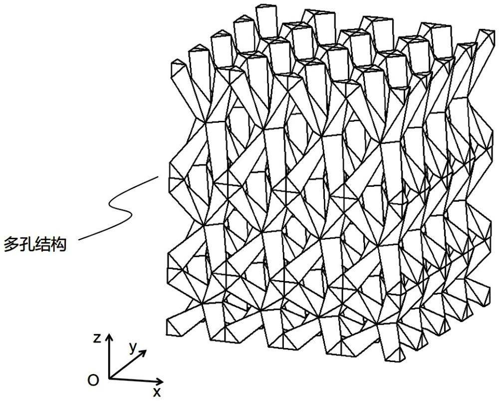 基于双正直角三棱锥螺旋结构胞元的多孔结构