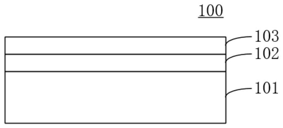 镁合金材料及镁合金的表面防腐处理方法与流程