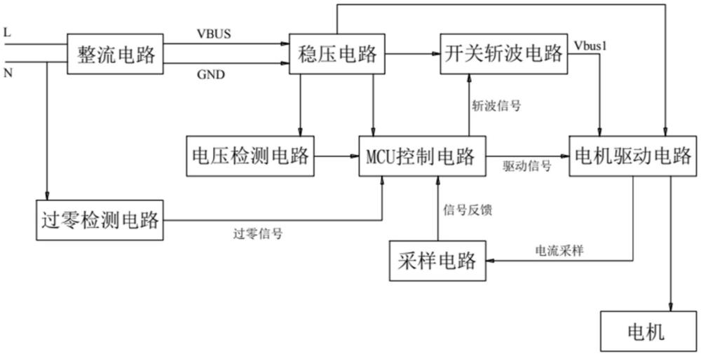 一种低频开关降压的全电压整流装置的制作方法