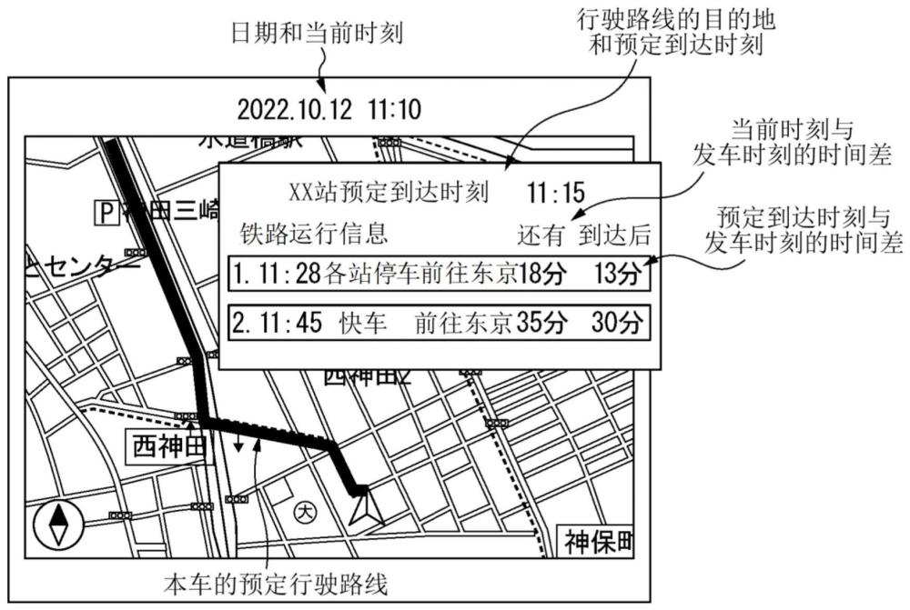 信息处理装置、信息处理方法以及存储介质与流程