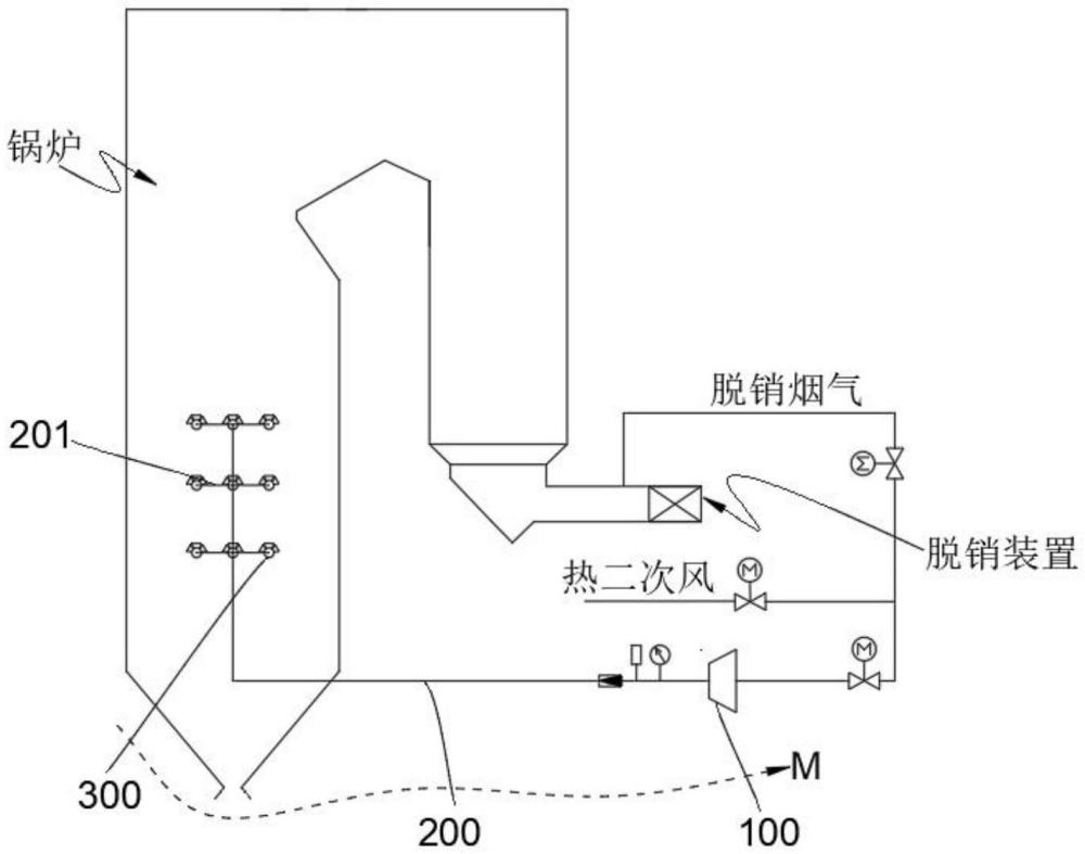 一种水冷壁防高温腐蚀方法及装置与流程