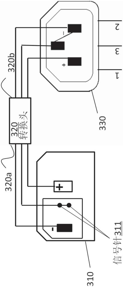 充电器和用于控制充电器进行充电的方法与流程