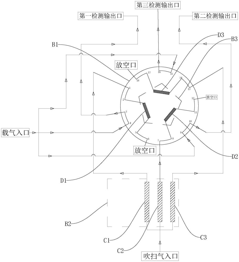 一种热解析仪的制作方法