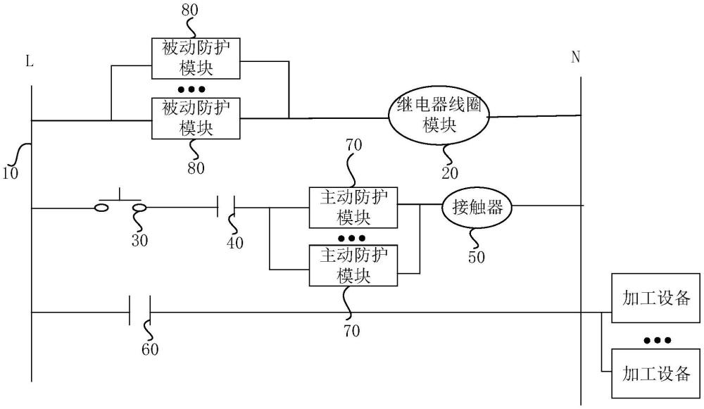 一种加工设备安全防护控制系统、台钻系统及研磨机系统的制作方法