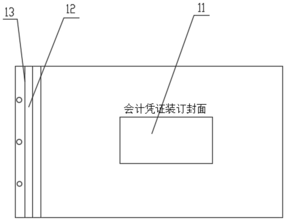 一种会计凭证封装装置、方法以及流程与流程