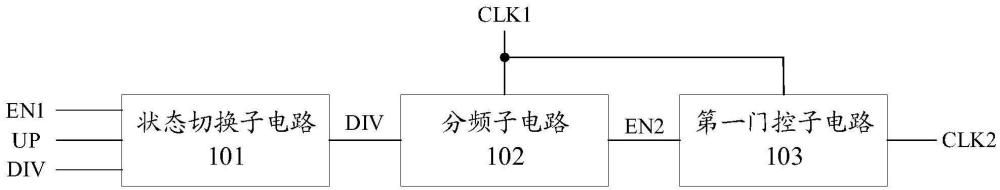 频率选择电路、时钟产生电路及处理器的制作方法