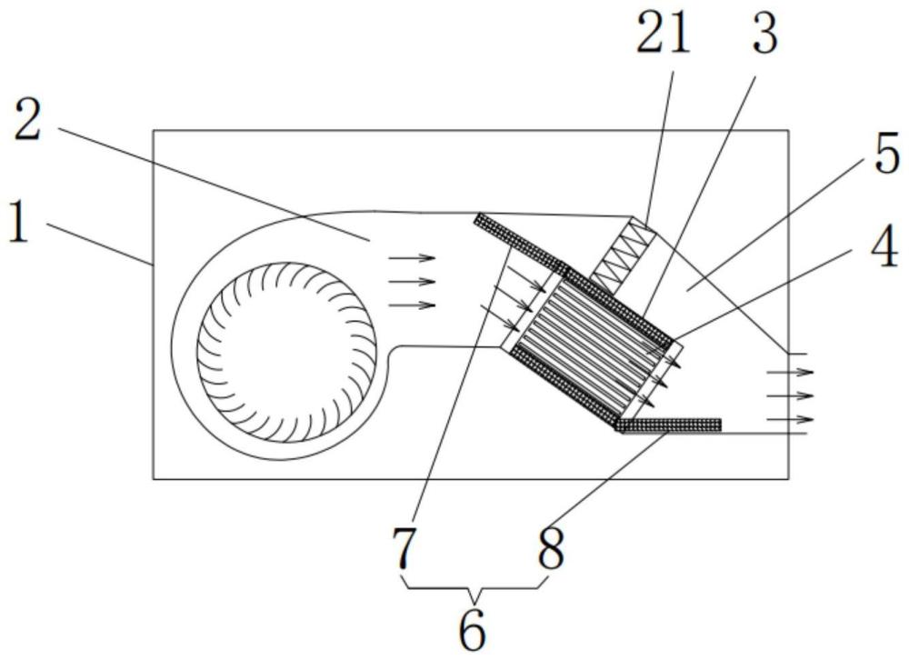 一种风冷组件及空调系统的制作方法