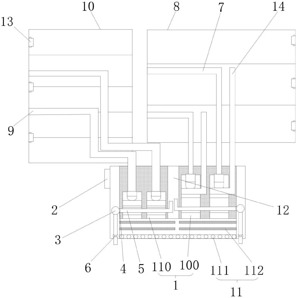 一种孵化厂环控加湿系统的制作方法