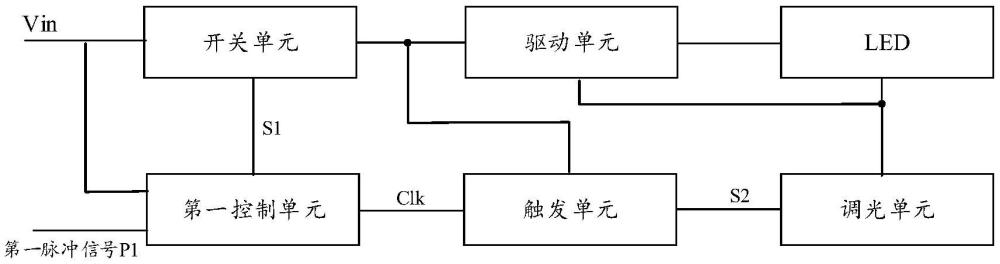 LED调光电路、方法、及存储介质与流程